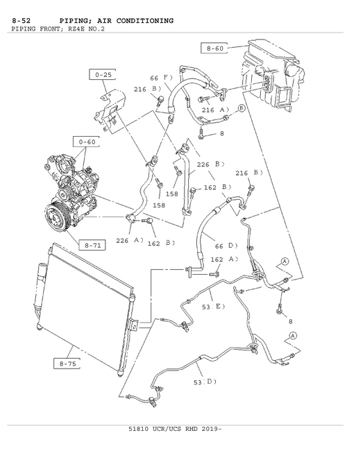 Partial Engine